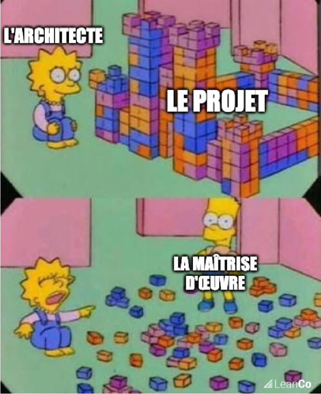 BTP Humour Chantier – Top 10 de Juin 2025 - LeanCo